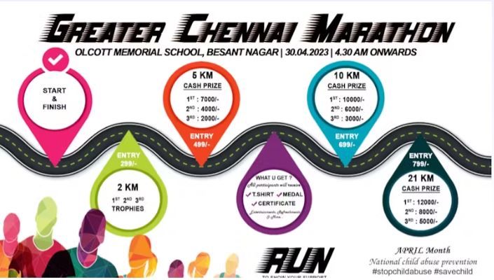 Greater Chennai Marathon