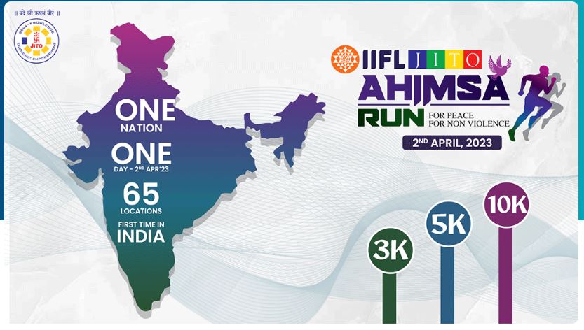 Iifl Jito Ahimsa Run Jalgaon