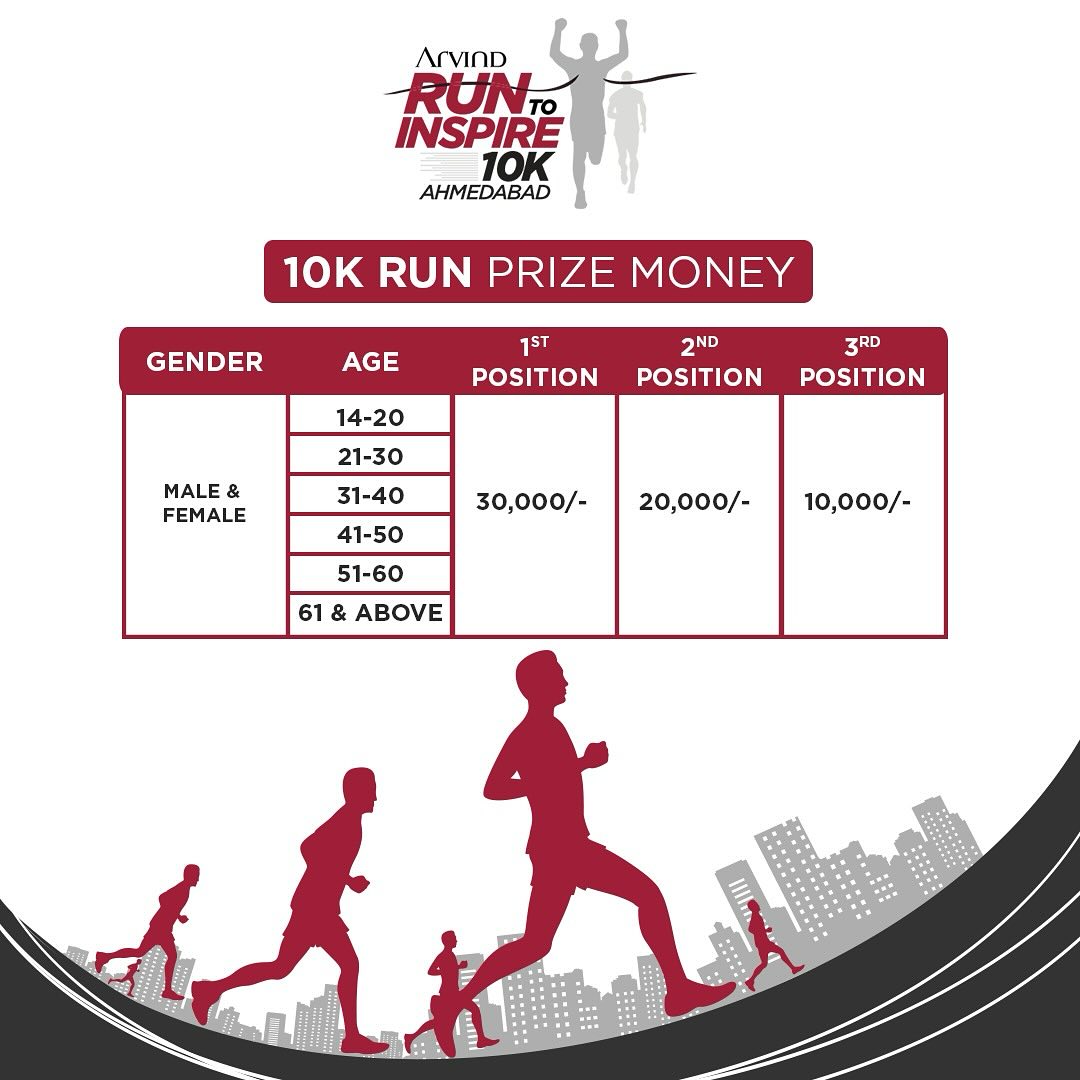 Arvind "run To Inspire" 10k,ahmedabad