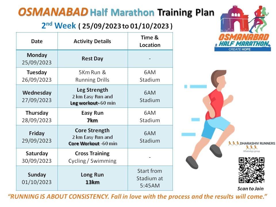 Osmanabad Half Marathon 2023