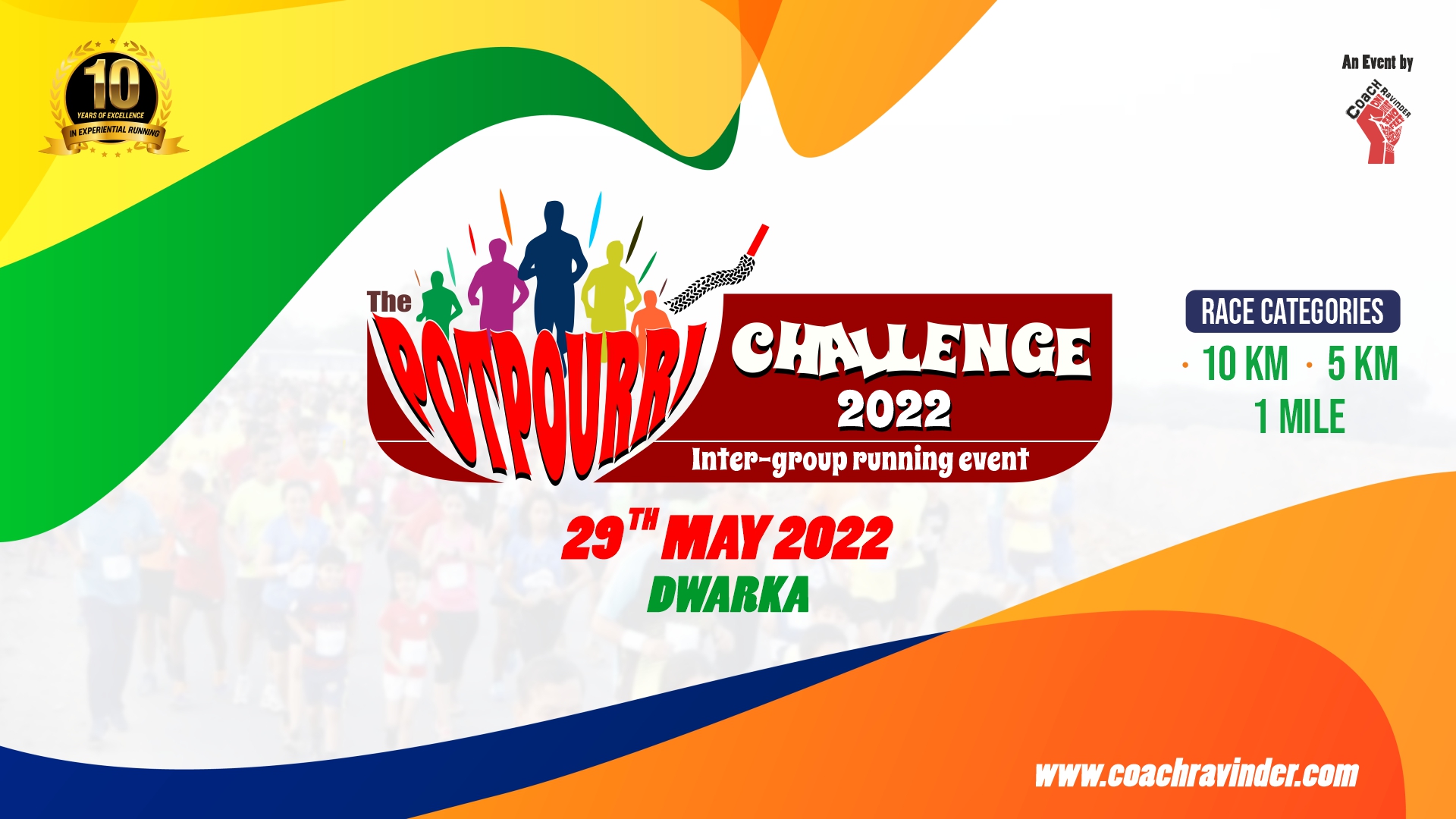 Potpourri Challenge 2022