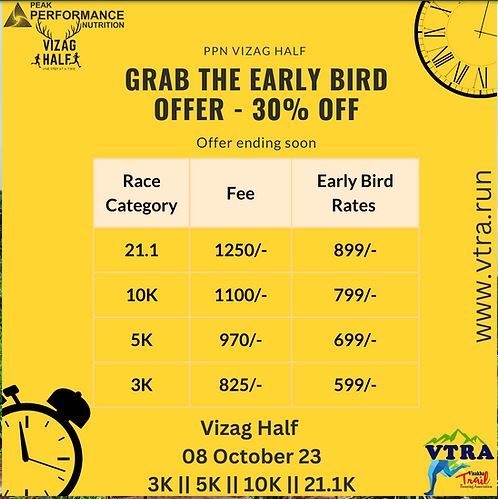 The Peak Performance Nutrition Vizag Half Marathon