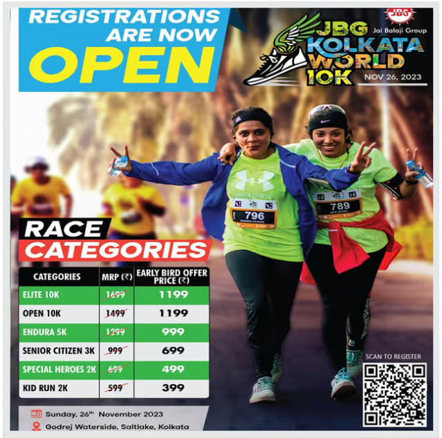 Jbg Kolkata World 10k