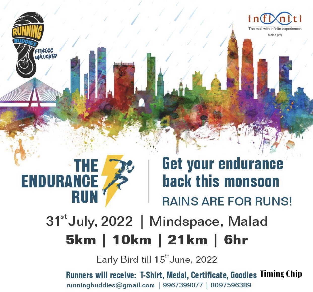 The Endurance Run - Mindspace