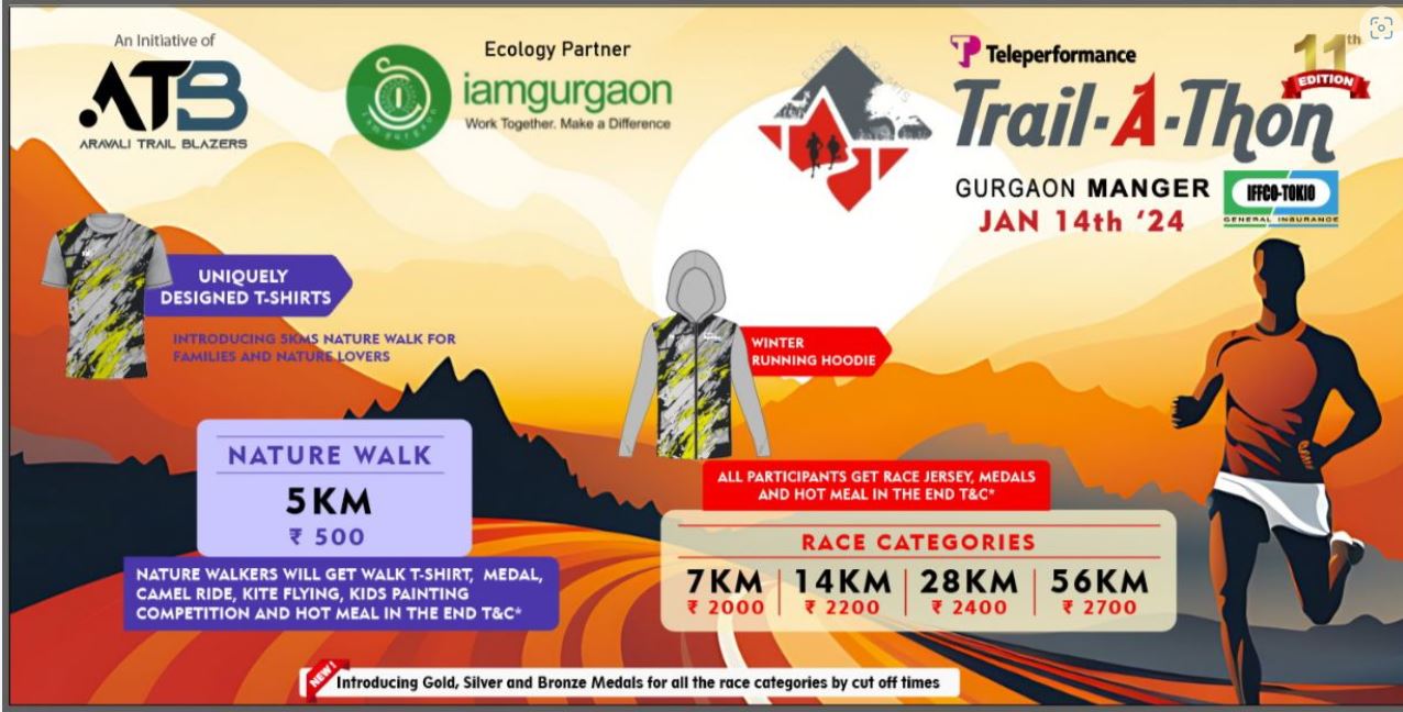 RaceMart Trailathon 2024