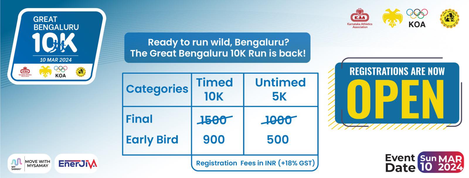 Great Bengaluru 10k 2024
