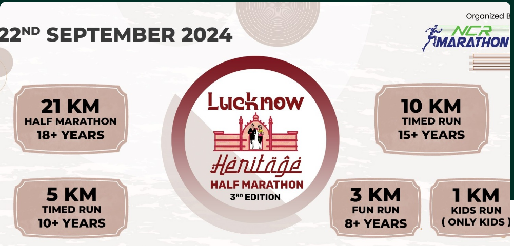 Lucknow Heritage Half Marathon 2024