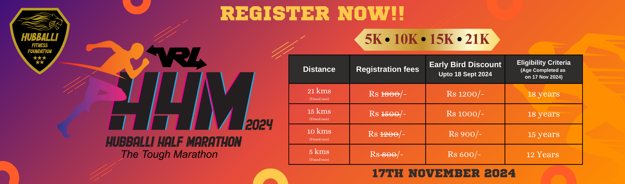 Hubballi Half Marathon 2024