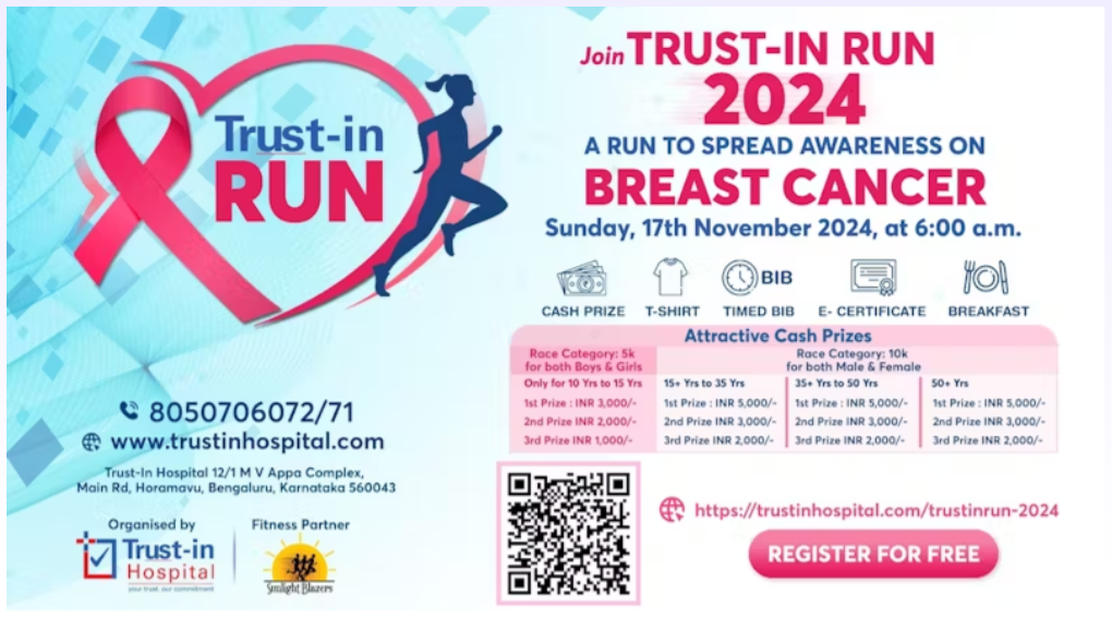 Trust-in Run 2024