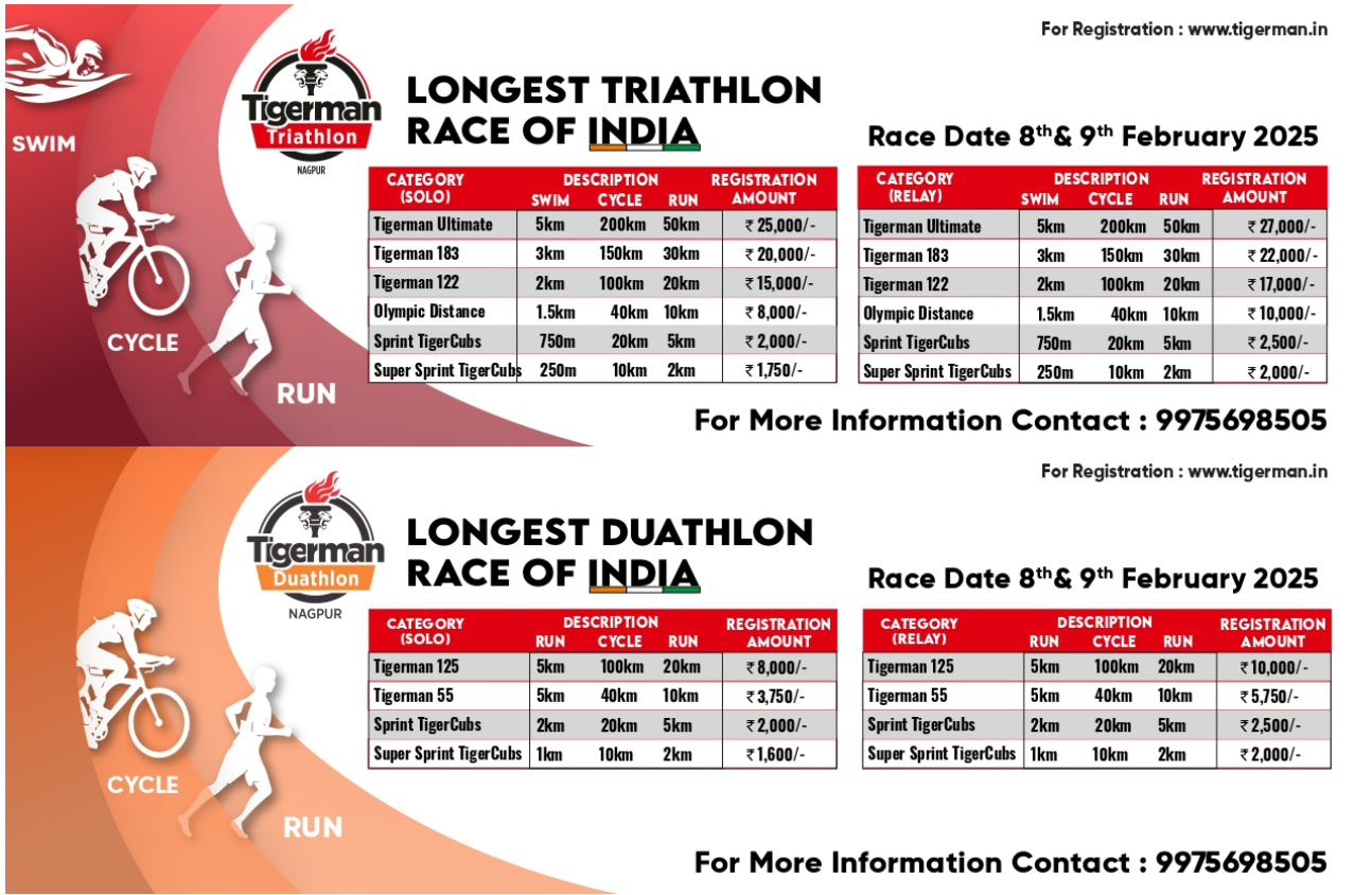 Tigerman Triathlon And Duathlon