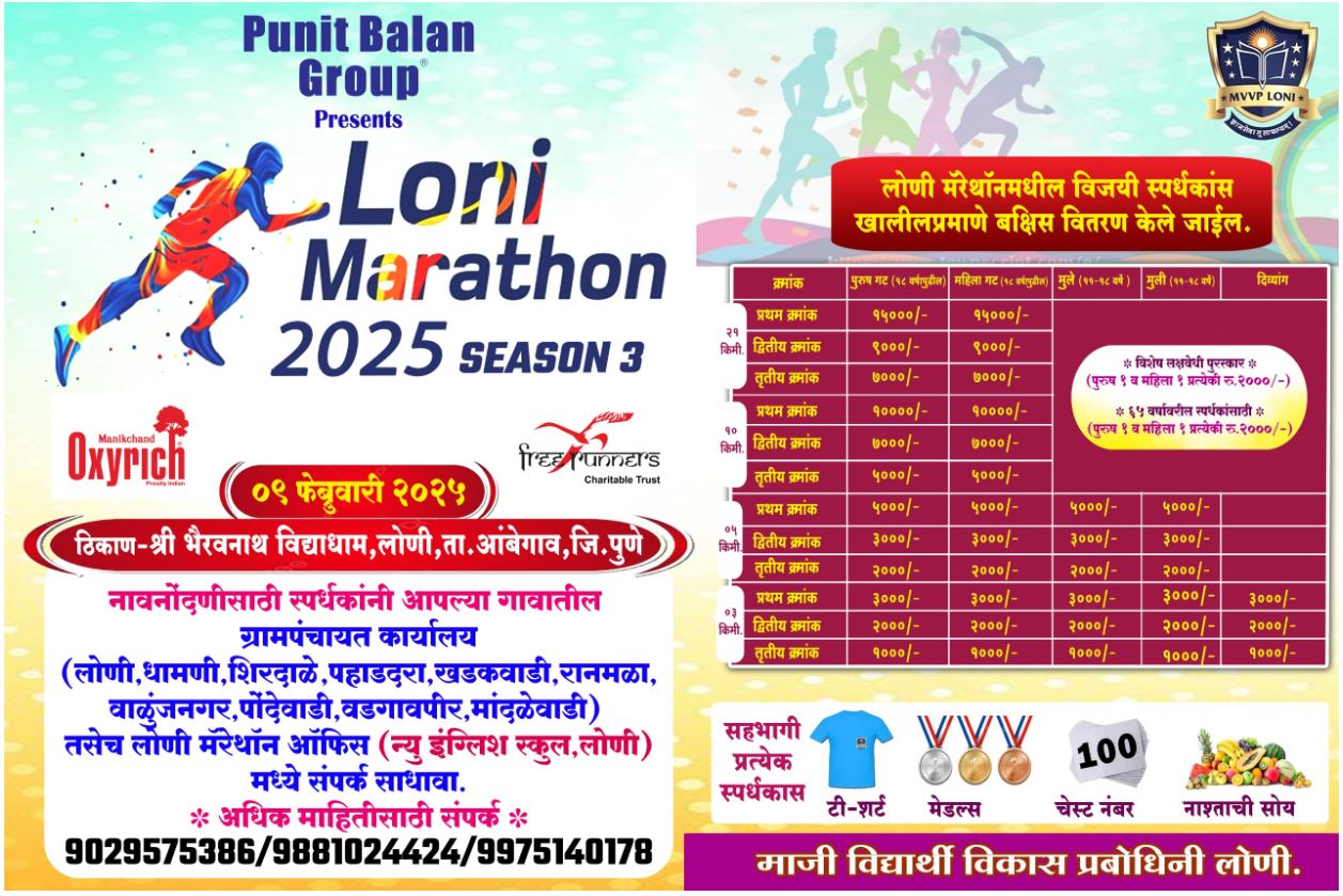 Loni Marathon 2025