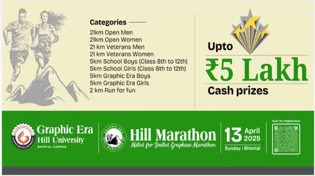 Graphic Era Bhimtal Hill Marathon