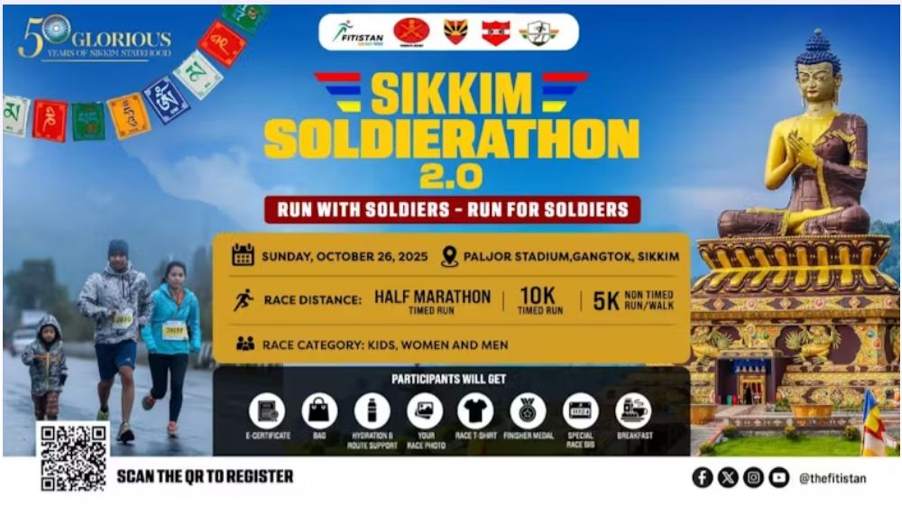 Sikkim Soldierathon 2.0