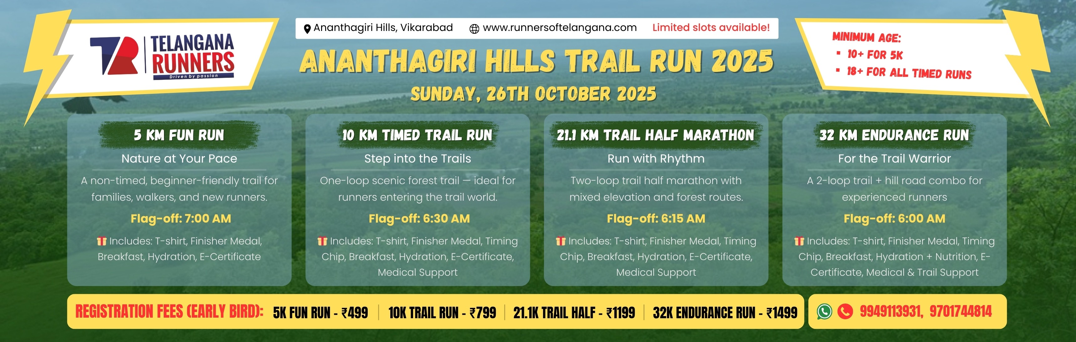 Ananthagiri Hills Trail Run 2025