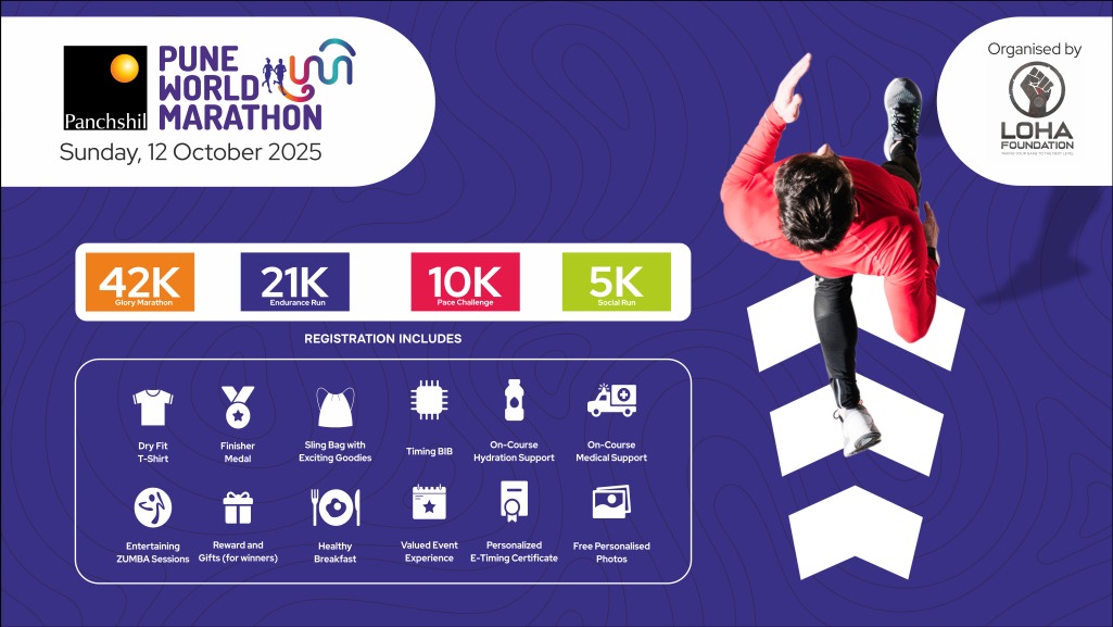 Pune World Marathon - 2025