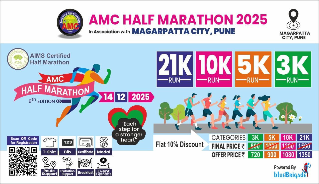 Amc Half Marathon 2025