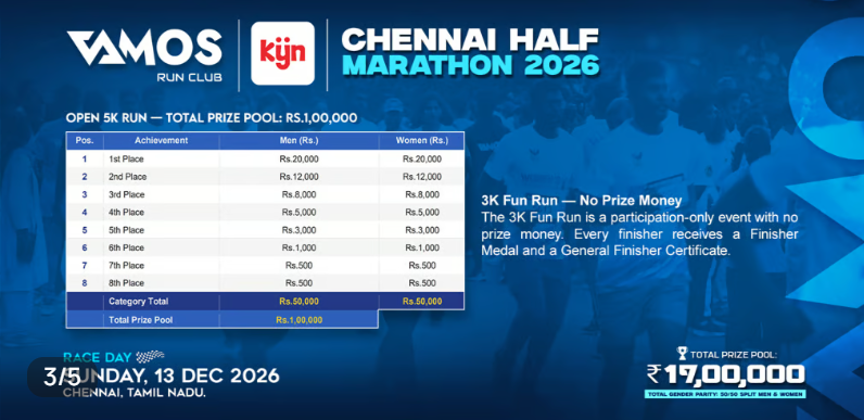 VAMOS * KYN Chennai Half Marathon 2026