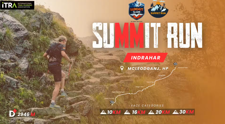 Summit Run INDRAHAR 2026