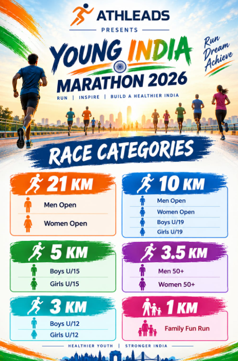 Young India Marathon 2026